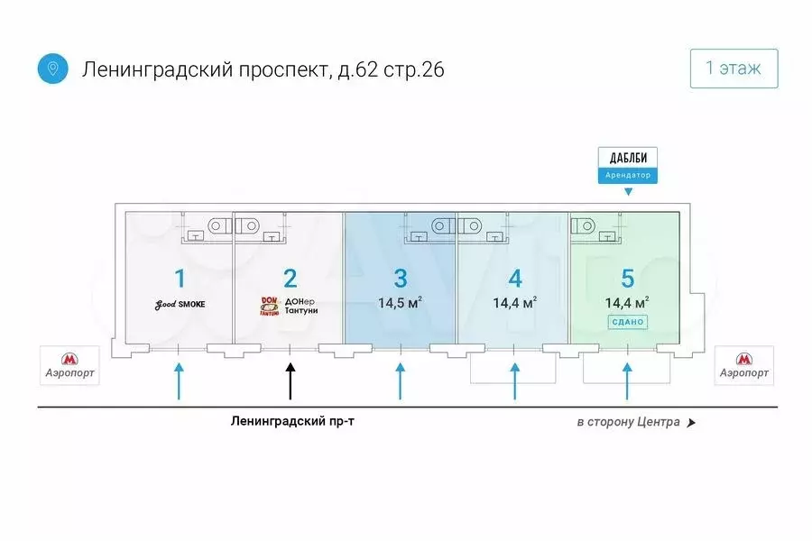 Аренда ПСН 29 м у м. Аэропорт на трафике - Фото 0