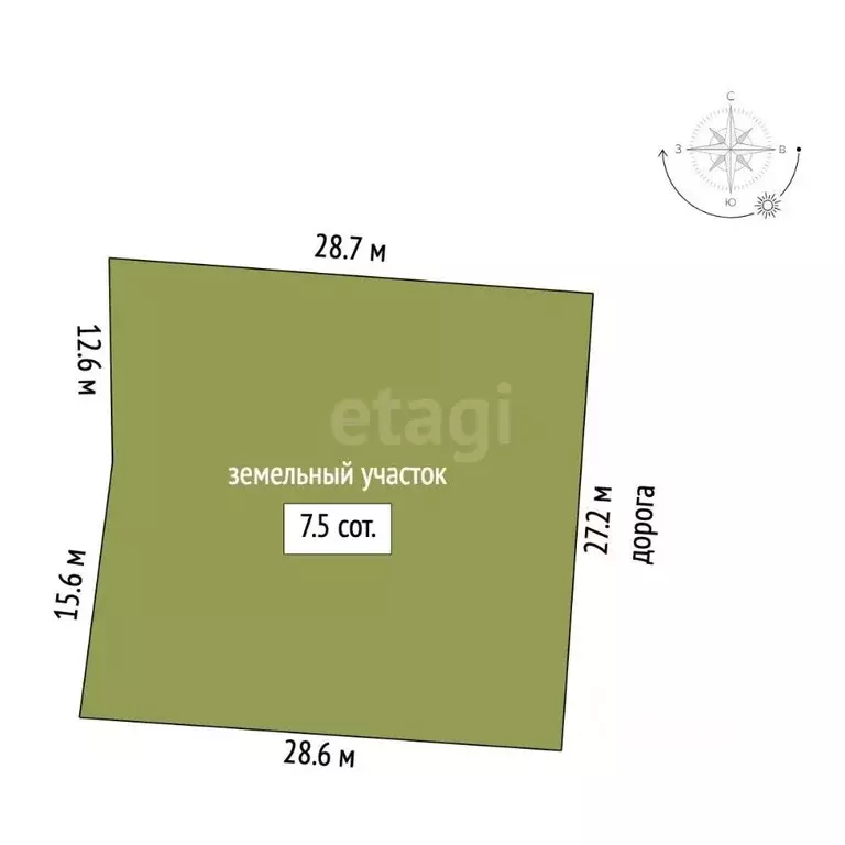 Участок в Севастополь ул. Челюскинцев, 138/22 (7.5 сот.) - Фото 1