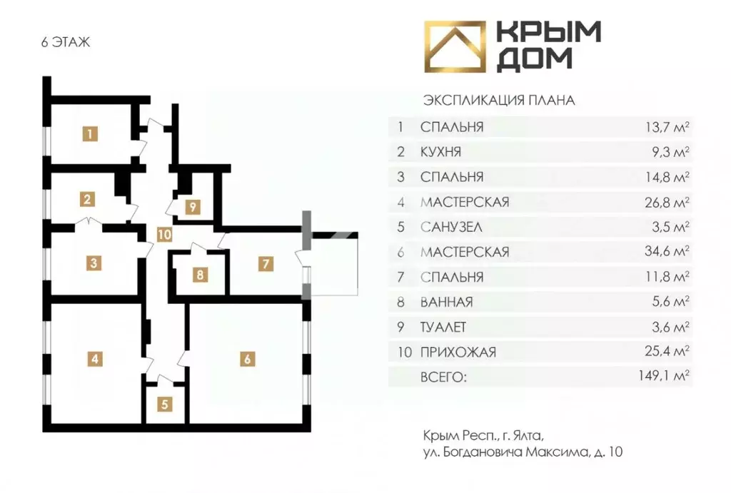 5-к кв. Крым, Ялта ул. Богдановича, 10 (193.2 м) - Фото 2