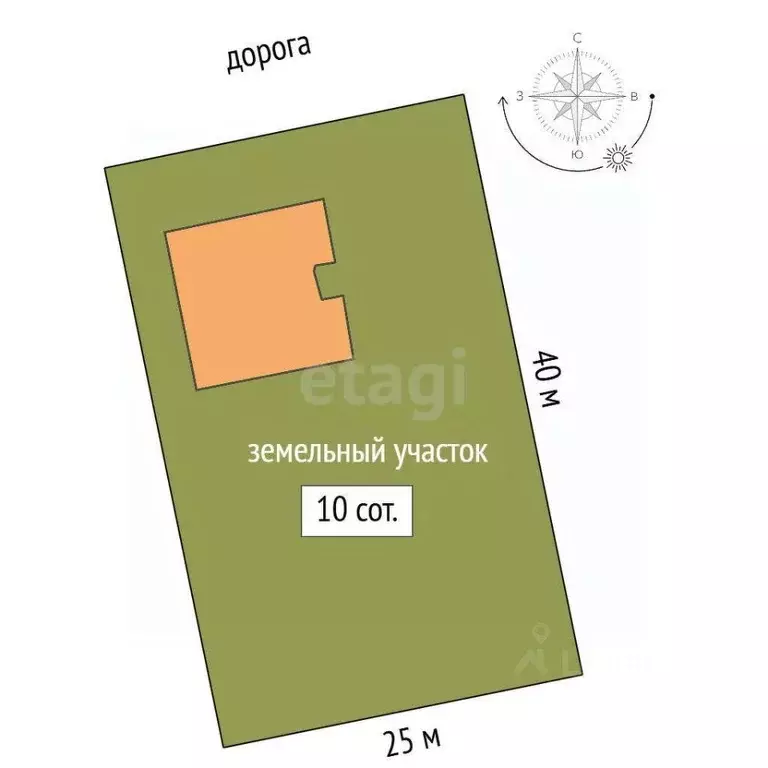 Дом в Челябинская область, пос. Увельский, пос. Сосняки ул. Боровая, 2 ... - Фото 1