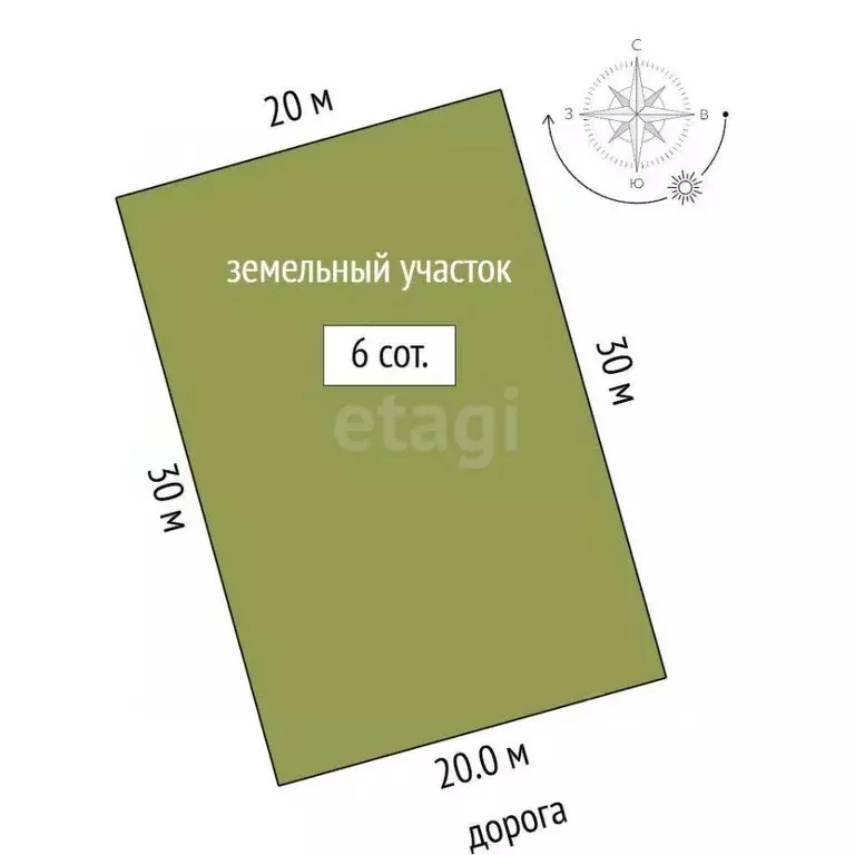 Участок в Крым, Симферополь ул. Николая Эрнста (6.0 сот.) - Фото 2