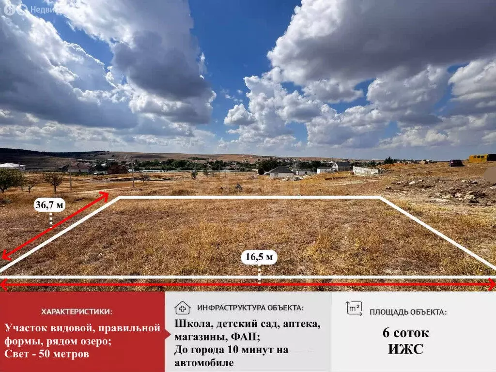 Участок в Урожайное, Таврическая улица (6 м) - Фото 1