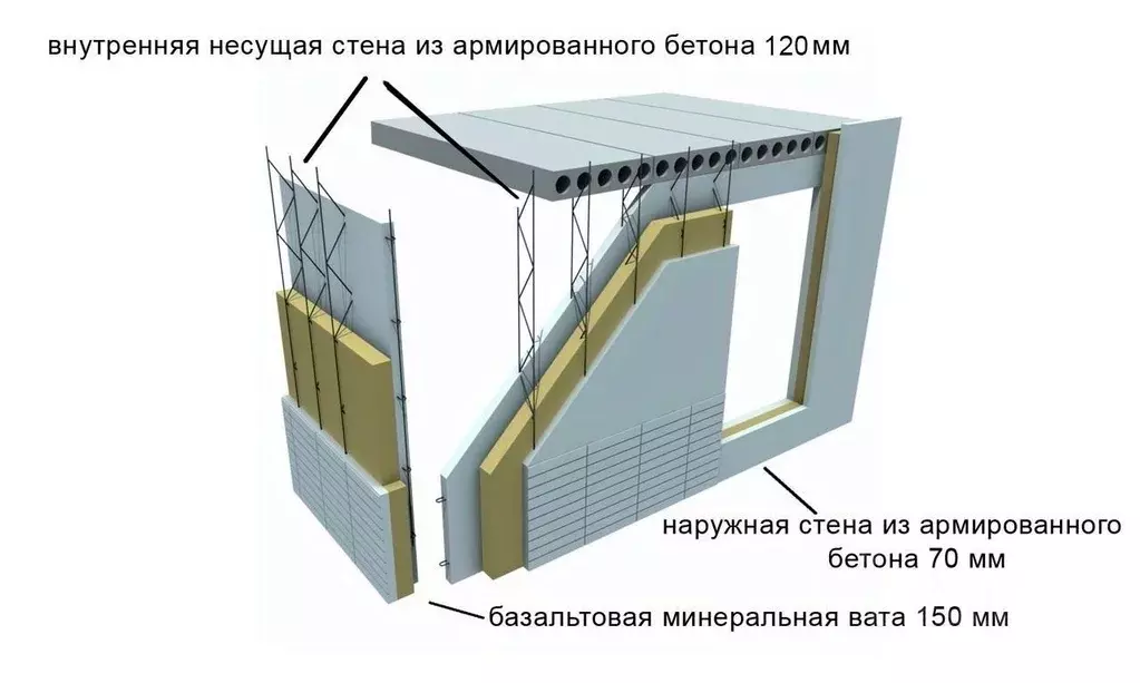 Коттедж в Ленинградская область, Всеволожский район, Заневское ... - Фото 2