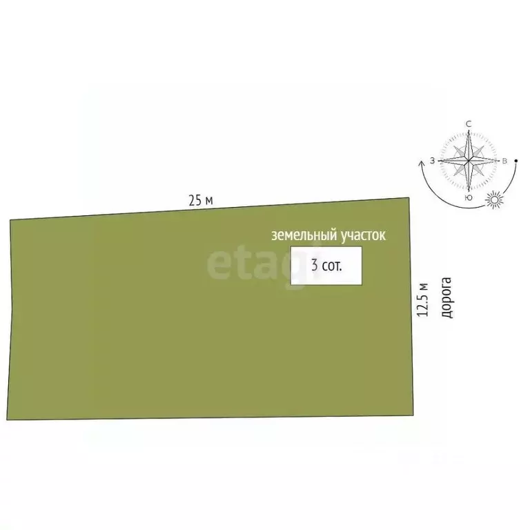 Участок в Крым, Симферополь ул. 41-я Коллективных Садов (3.0 сот.) - Фото 2