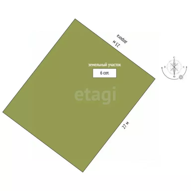 Участок в Тюменская область, Тюмень Ирбитский Тракт 3-й км от ... - Фото 2