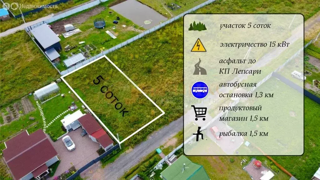 Участок в Романовское сельское поселение, коттеджный посёлок Лепсари ... - Фото 0