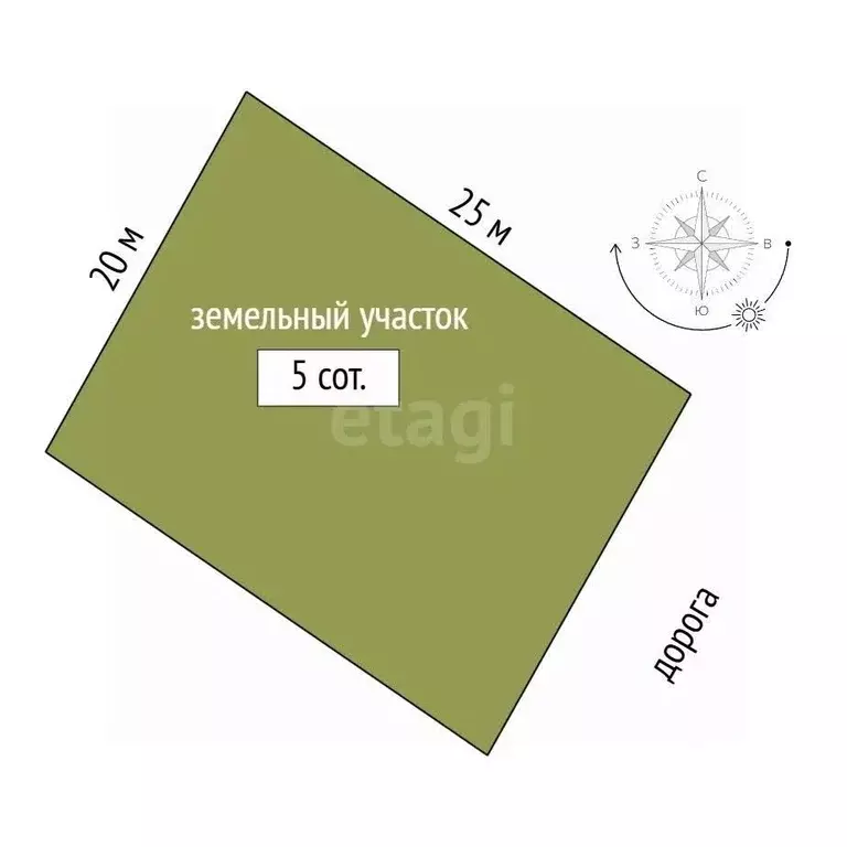 Участок в Крым, Симферопольский район, Чистенское с/пос, с. Фонтаны  ... - Фото 2