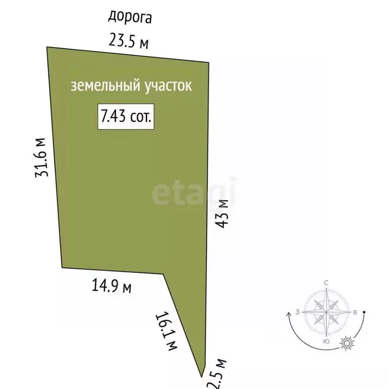 Участок в Забайкальский край, Чита Биофабрика СНТ,  (7.43 сот.) - Фото 2