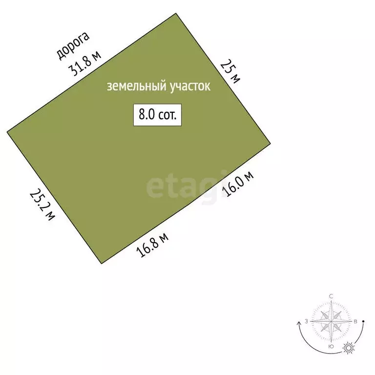 Участок в Севастополь, садоводческое товарищество Троллейбусник-2 (8 ... - Фото 1