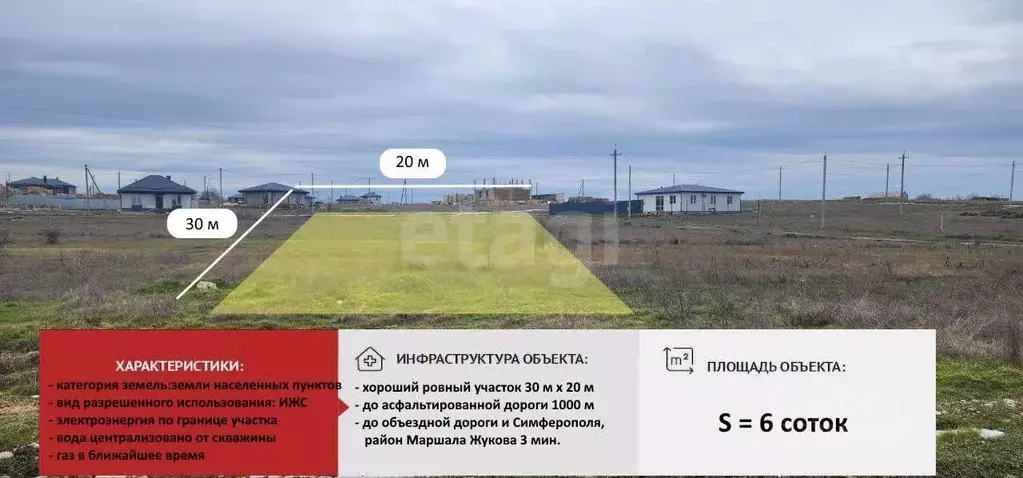 Участок в Крым, Симферопольский район, с. Мирное  (6.0 сот.) - Фото 1