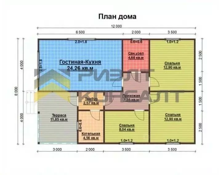 Дом в Омская область, Омский район муниципальный округ, Деревня ... - Фото 2
