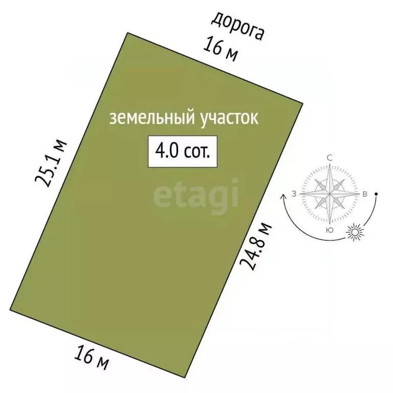 Участок в Крым, Феодосия Геолог-2 СПК, ул. Сливовая (3.95 сот.) - Фото 0