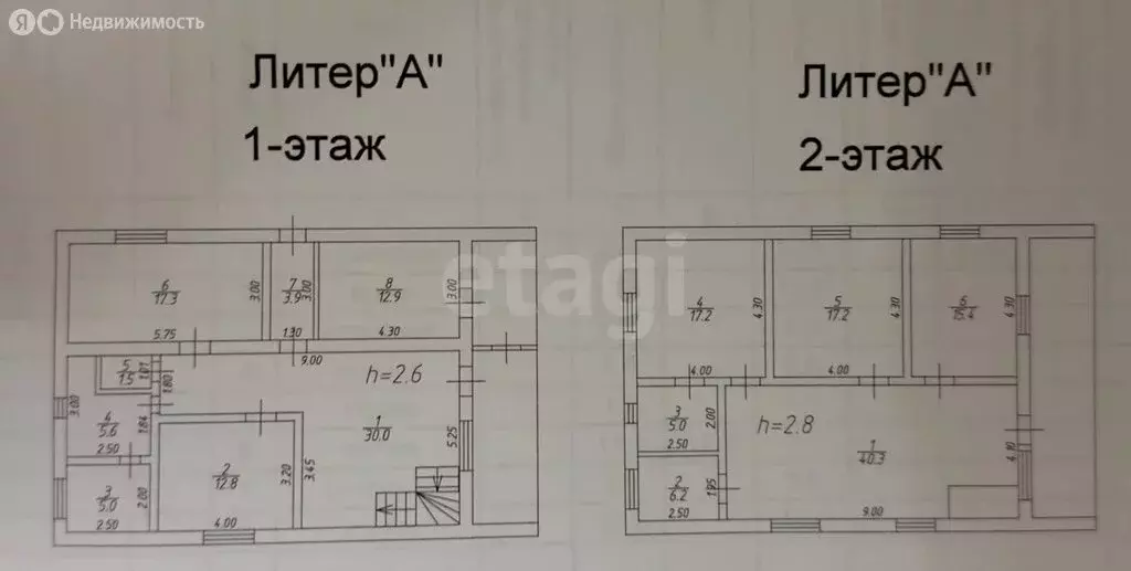 Дом в Махачкала, улица Тайгиба Толбоева (240 м) - Фото 2