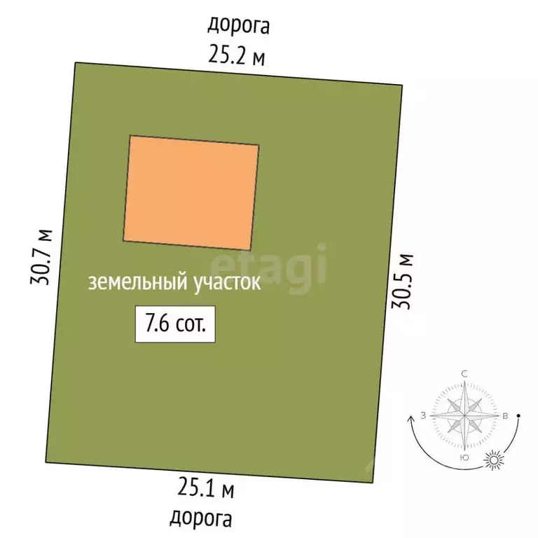 Дом в Астраханская область, Приволжский район, с. Осыпной Бугор ул. ... - Фото 2