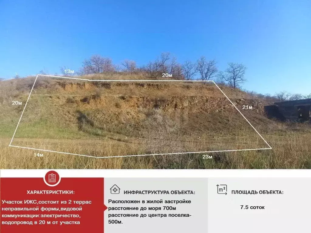 Участок в Крым, Алушта муниципальный округ, с. Рыбачье ул. Лучистая ... - Фото 0