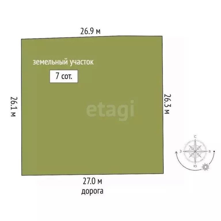 Участок в Ростовская область, Ростов-на-Дону Луч садовое товарищество, ... - Фото 2