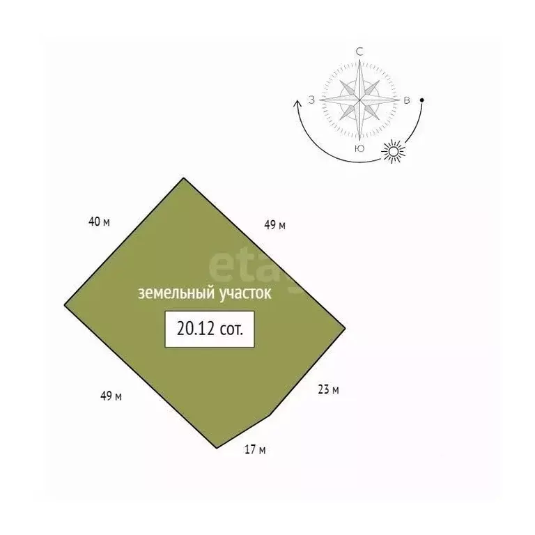 Участок в Красноярский край, Емельяновский муниципальный округ, Мечта ... - Фото 2