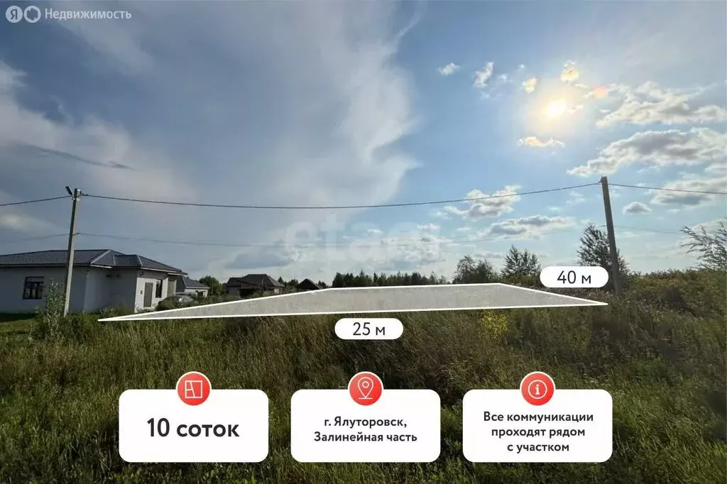 Участок в Ялуторовск, улица Жигайло (10 м) - Фото 2