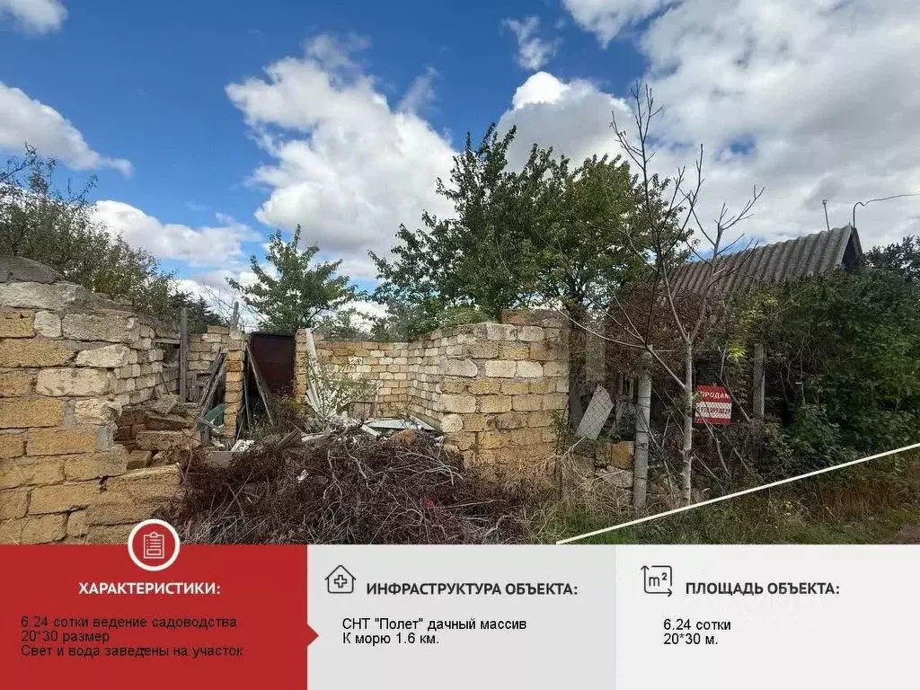 Участок в Крым, Сакский район, Новофедоровка пгт пер. Южный (6.2 сот.) - Фото 2