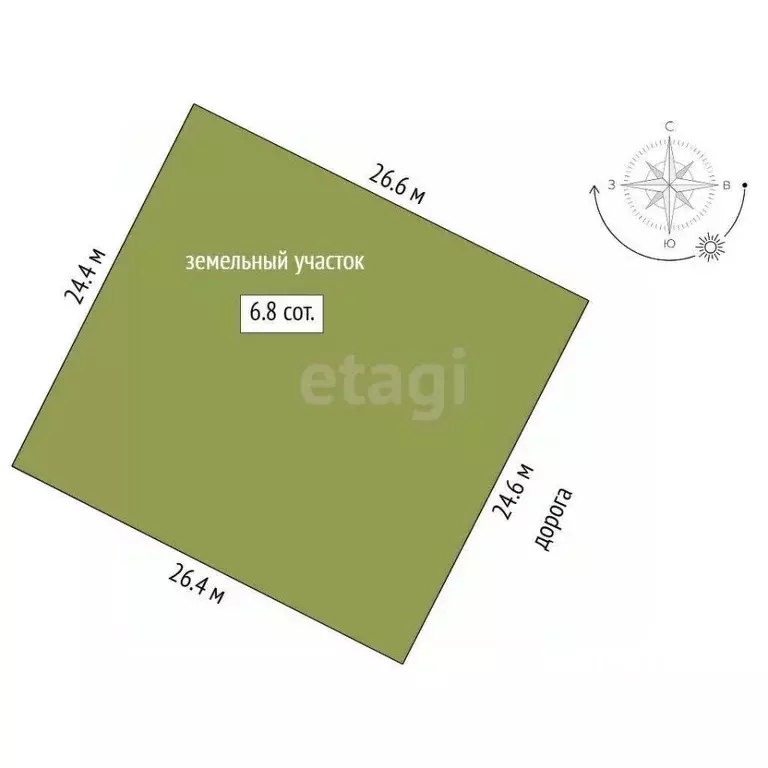 Участок в Тюменская область, Тюменский муниципальный округ, с. Борки ... - Фото 1