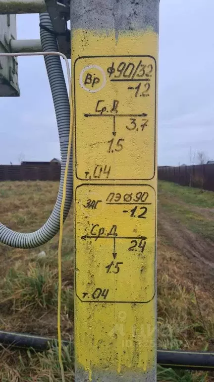 Участок в Псковская область, Псковский район, Логозовская волость, д. ... - Фото 2