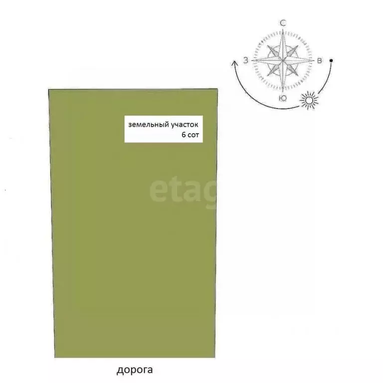 Участок в Крым, Сакский район, Молочненское с/пос, с. Витино  (6.0 ... - Фото 2