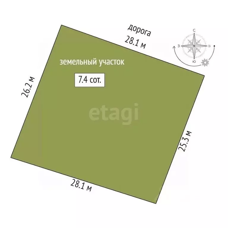 Участок в Севастополь ш. Монастырское, 8/5 (7.41 сот.) - Фото 2