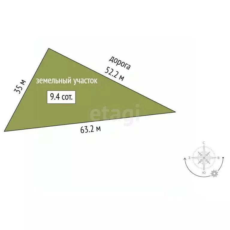 Участок в Севастополь с. Родное, ул. Яны Дунья (9.4 сот.) - Фото 2