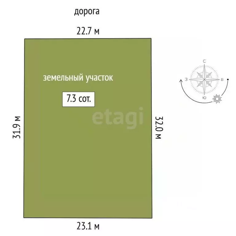 Участок в Тюменская область, Тюмень  (7.27 сот.) - Фото 1