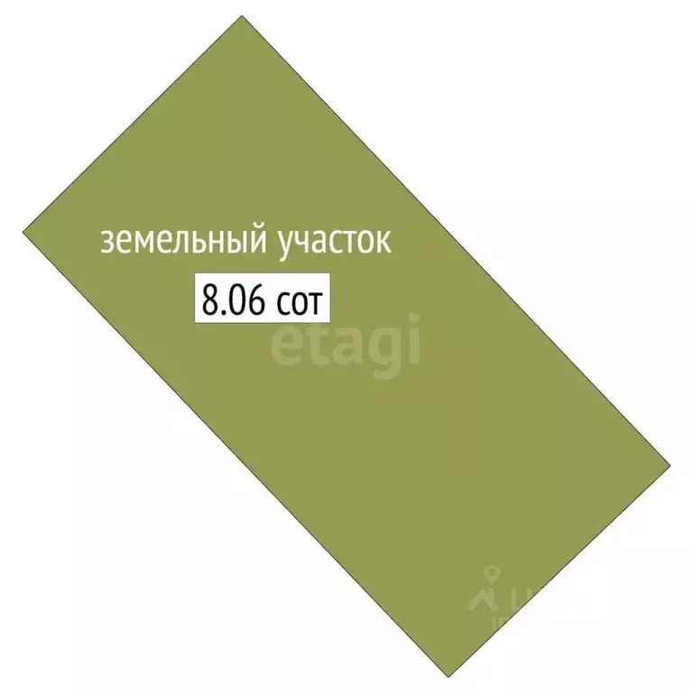 Участок в Новосибирская область, Новосибирский район, Каменский ... - Фото 2