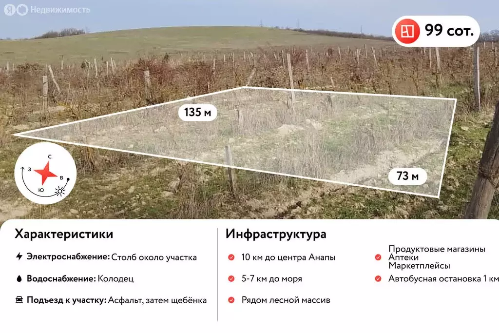 Участок в Краснодарский край, Анапа (99 м) - Фото 1