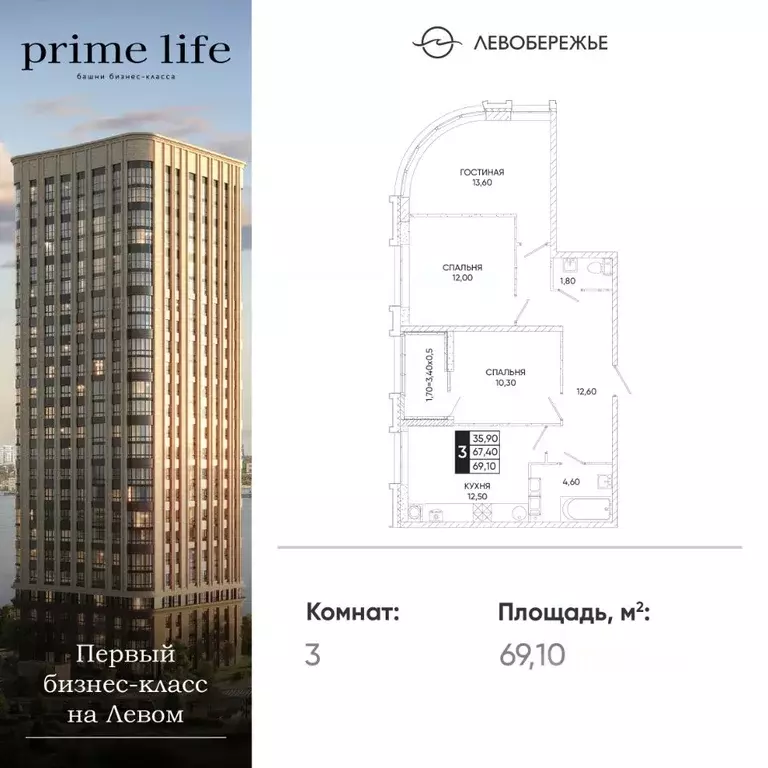 3-к кв. Ростовская область, Ростов-на-Дону Левобережье жилой комплекс ... - Фото 0