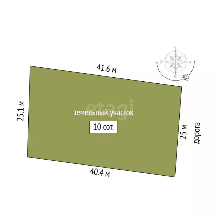 Участок в Севастополь (10 м) - Фото 1