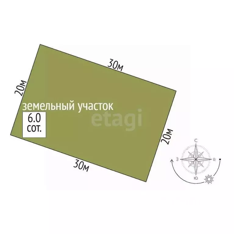 Участок в Ямало-Ненецкий АО, Новый Уренгой Дружба ДНТ, проезд 2-й ... - Фото 1