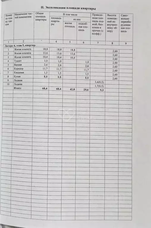 3-к кв. Волгоградская область, Волгоград ул. Академика Павлова, 8 ... - Фото 2