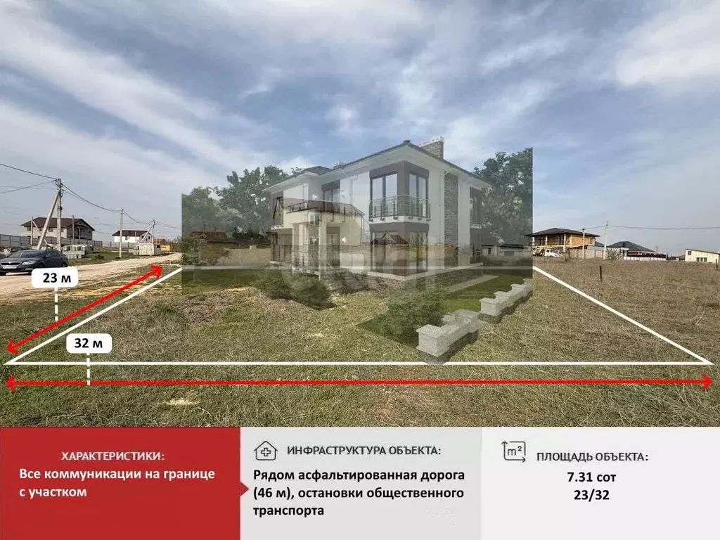 Участок в Крым, Симферополь ул. Наврез (7.3 сот.) - Фото 0