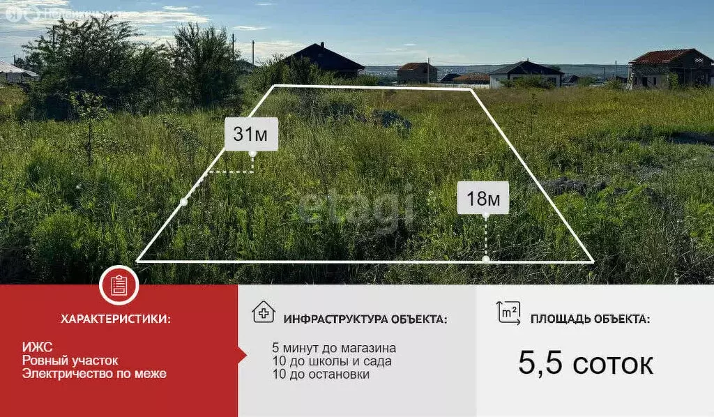 Участок в Краснодарский край, городской округ Новороссийск, хутор ... - Фото 1