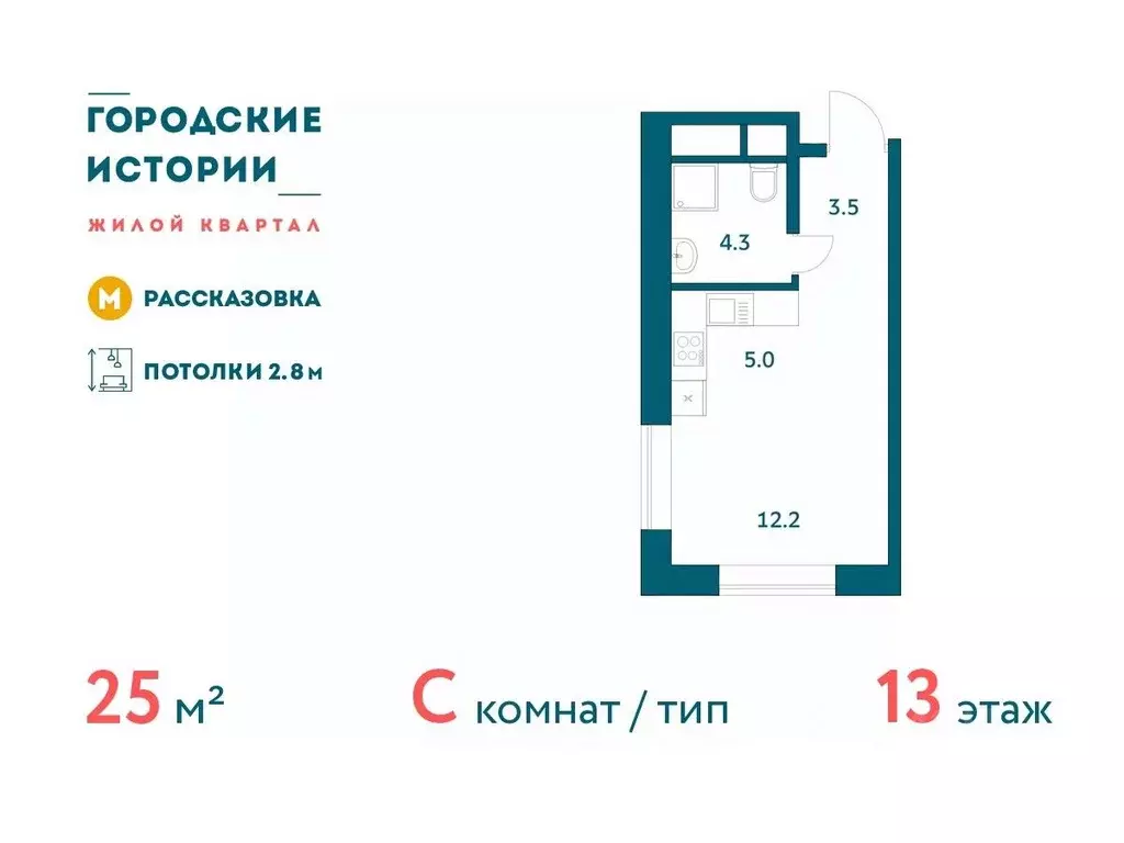 Студия Москва Городские Истории жилой комплекс (24.96 м) - Фото 0