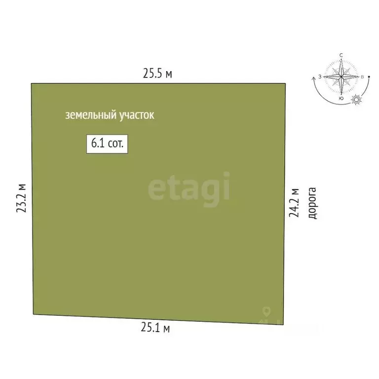 Участок в Крым, Симферопольский район, Транспортник дп  (6.0 сот.) - Фото 2