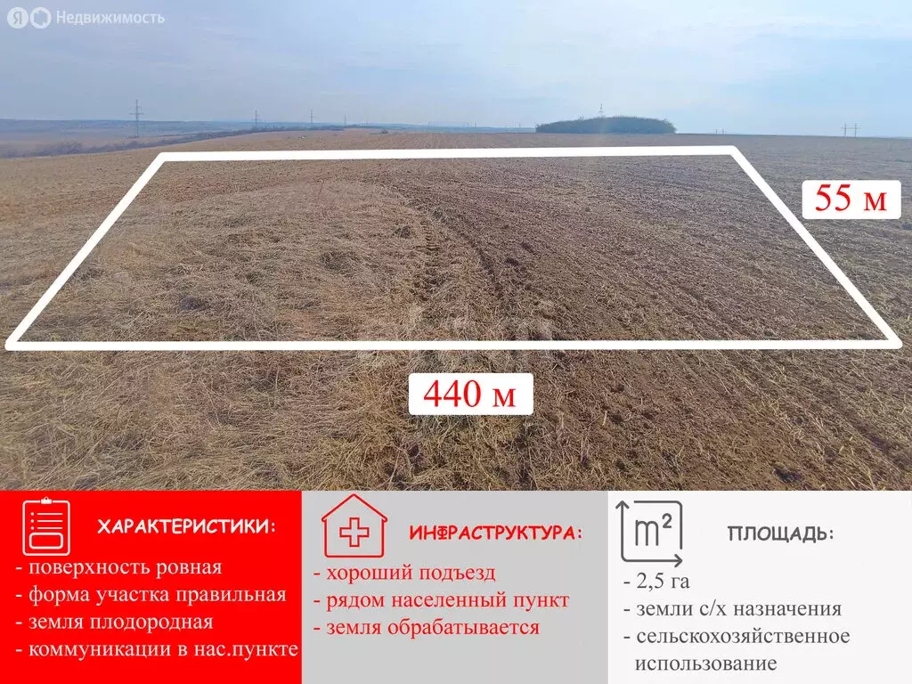 Участок в Мазанка, Луговая улица (249.65 м) - Фото 2