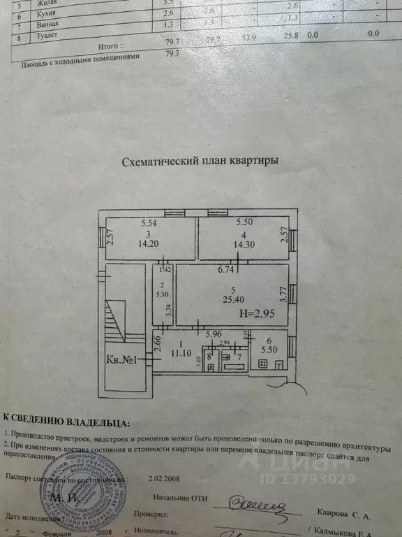 Помещение свободного назначения в Кабардино-Балкария, Нальчик ул. ... - Фото 1