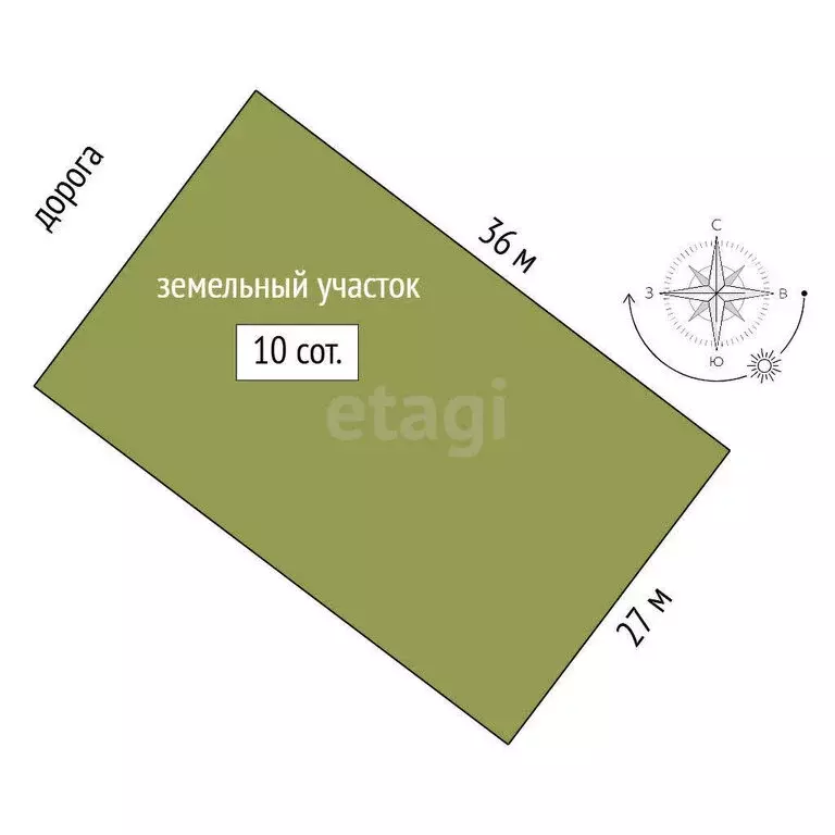 Участок в Феодосия, улица И. Малышева (10 м) - Фото 1