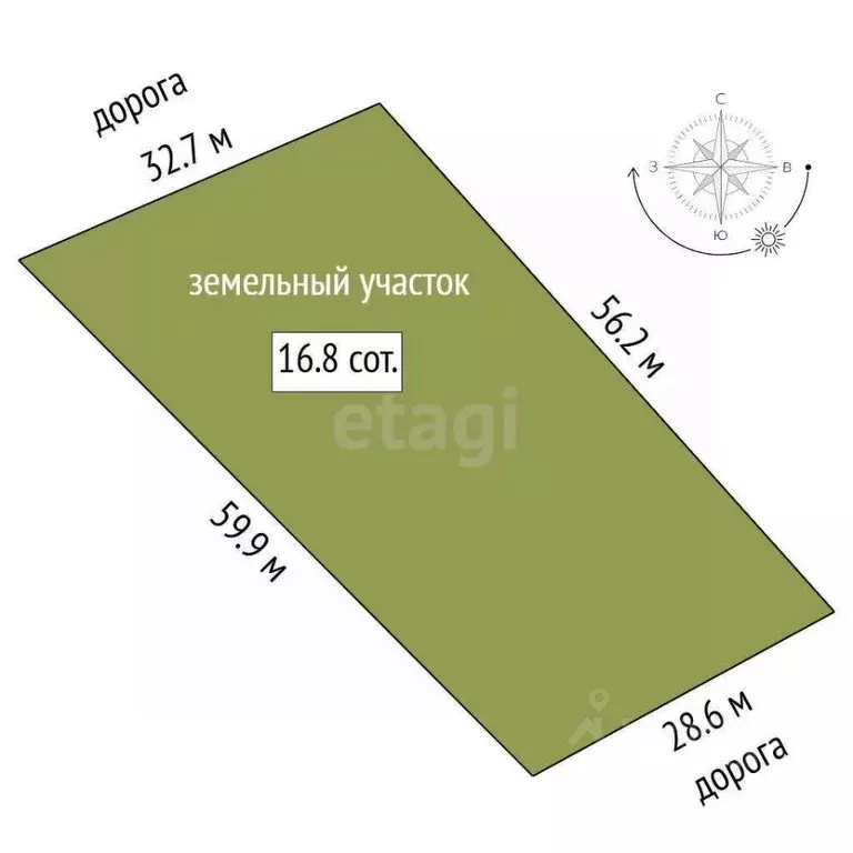 Участок в Свердловская область, с. Туринская Слобода ул. Солнечная ... - Фото 1