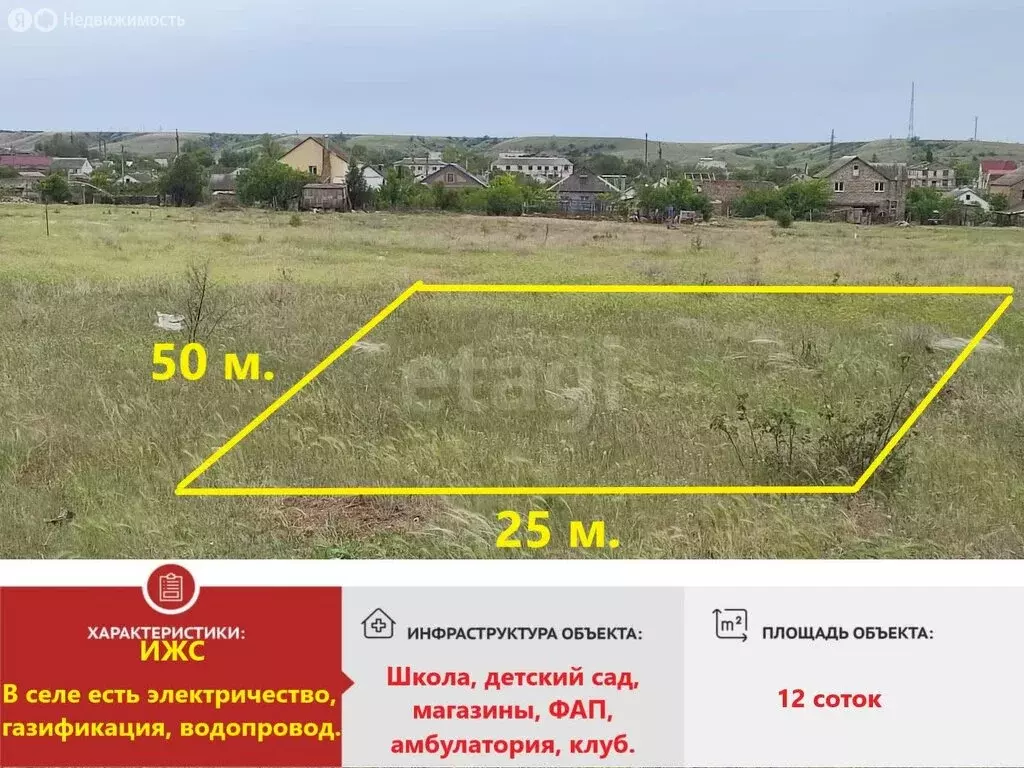 Участок в село Скворцово, улица 60 лет СССР (12 м) - Фото 0