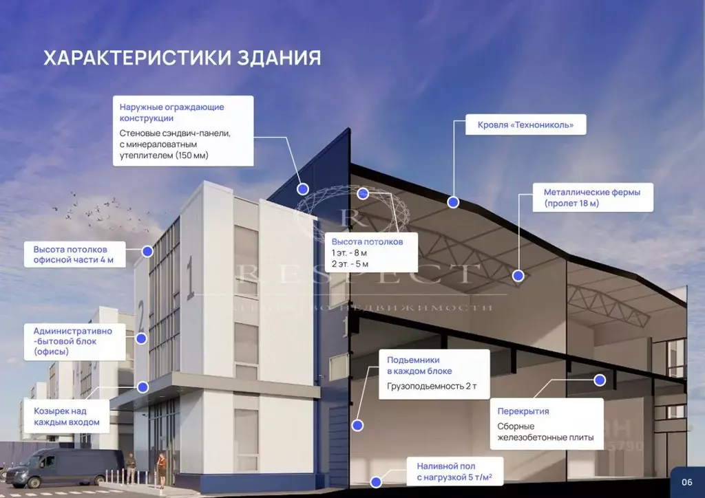 Производственное помещение в Московская область, Подольск городской ... - Фото 0