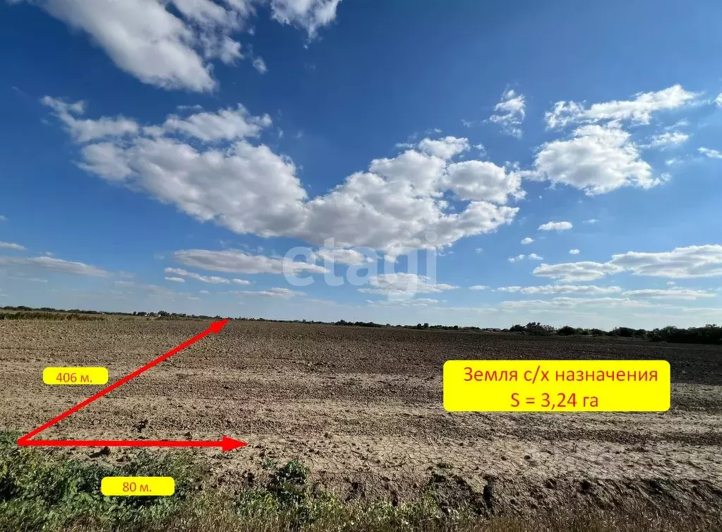 Участок в Краснодарский край, Славянский район, Петровское с/пос, ... - Фото 1