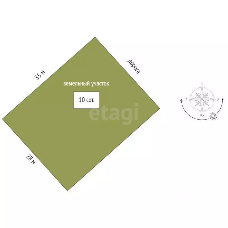 Участок в Архангельская область, Архангельск Малое Никольское ТСН,  ... - Фото 2