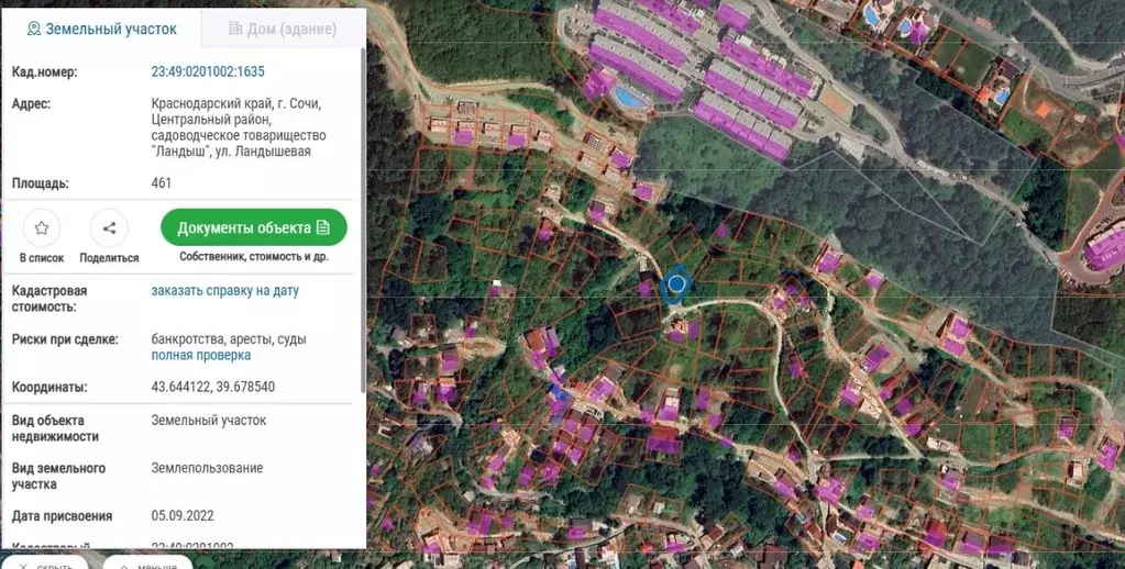 Участок в Краснодарский край, Сочи Ландыш садовое товарищество,  (18.4 ... - Фото 2