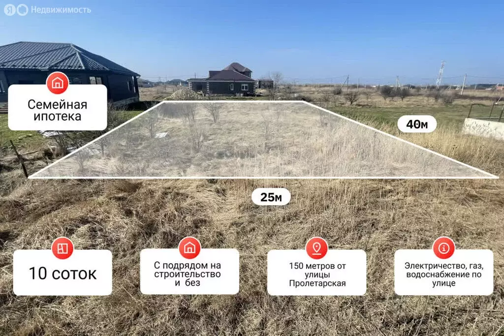 Участок в Славянск-на-Кубани, Кадетский переулок (10 м) - Фото 1