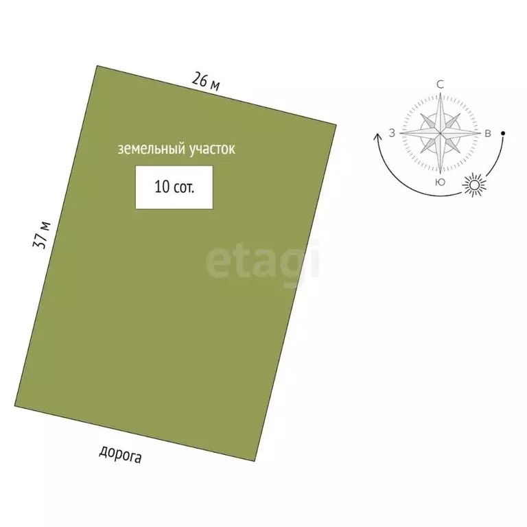 Участок в Тюменская область, Тюмень  (10.0 сот.) - Фото 2